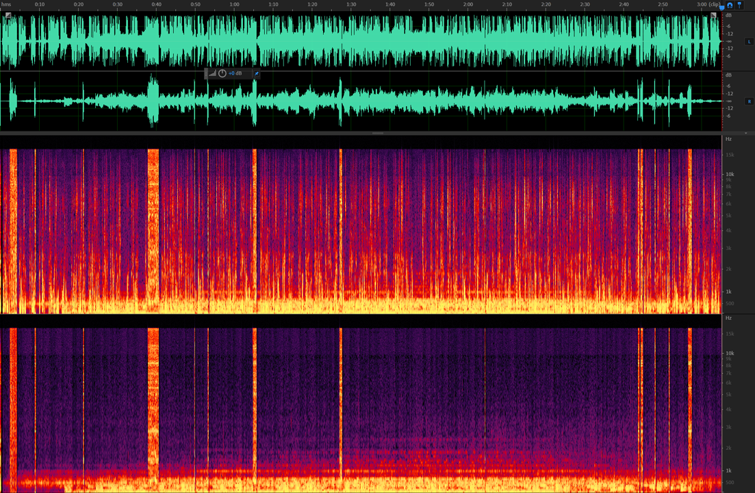 Visualization of the “glitched” TikTok video’s audio waveform and spectrogram for the left and right stereo playback.
